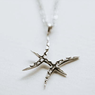 Zodiac Charm - Pisces (2/19-3/20)